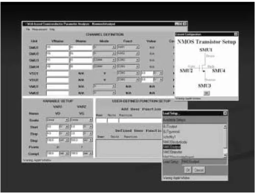 Figure 2.14: Web-based control console used in Microelectron- Microelectron-ics WebLab [33].