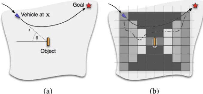 Figure 1: A traditional environment map (a) with regions that are traversable (cyan) and not (red) useful for navigation, (b) the traversable map augmented with semantic information about the identity and location of objects in the world  allow-ing for ric