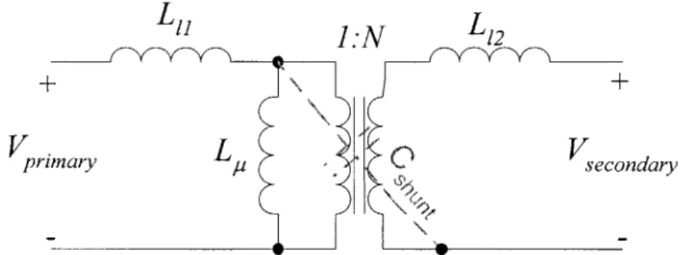 Figure 2.3  A transformer  model  including parasitics.  The parasitics  can cause  magnitude  and phase  errors.