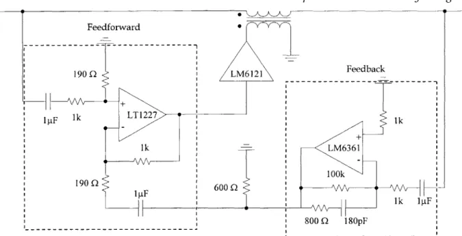 Figure 3.2  A  three-stage  amplifier  implementation  of control.  (From top  to bottom  and  left to right.)  The  first  stage provides  the  power  gain  to  drive  the  injector  transformer