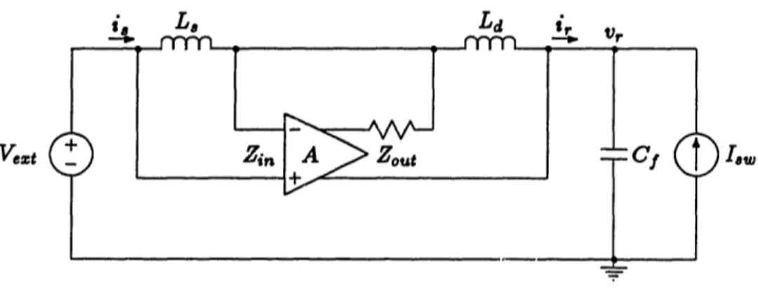 Figure  3.1: An Inductor-Enhanced  Current-Filter  Circuit is.  In  this  case, since i  = i,  and the  Ve,,t source is an  incremental  short, Thevenin-impedance seen to  the  left of Cf