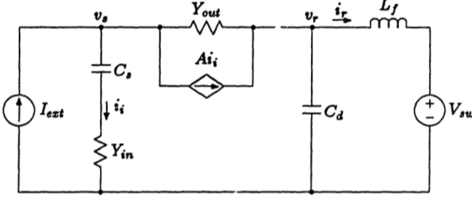 Figure 3.13: Alternate  Drive for Capacitor  Enhanced  Filters