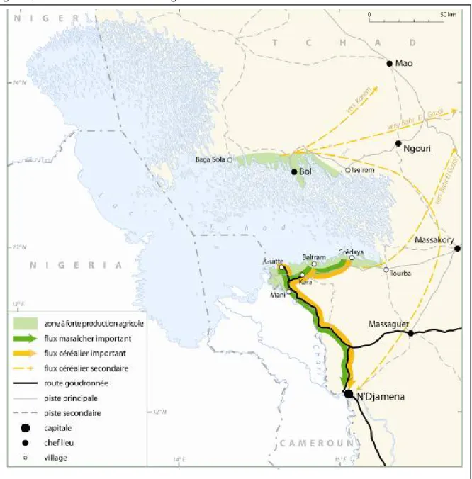 Figure 2. Les flux agricoles (parties tchadiennes du lac Tchad). 