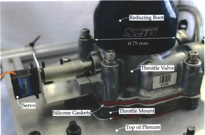 Figure 2-9:  An  automotive butterfly  throttle valve was  modified  to be driven by a  servo,  so the valve  could be actuated  by the  data  acquisition  computer.
