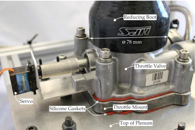 Figure 2-9: An automotive butterfly throttle valve was modified to be driven by a servo, so the valve could be actuated by the data acquisition computer.
