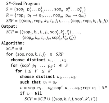 Figure 7. Keep/Replace/List KRL Inference Algorithm