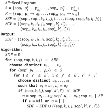 Figure 9. Store/Delete Pair (SDP) inference algorithm