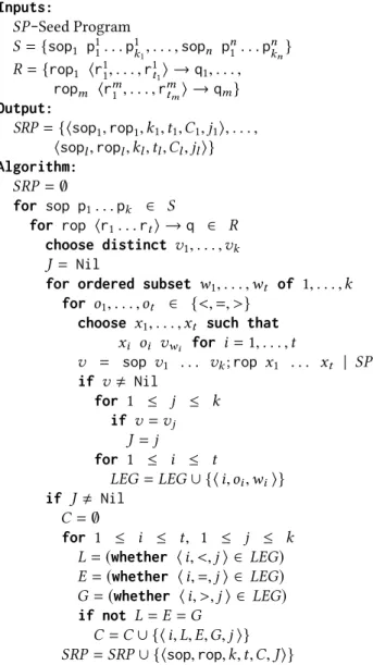 Figure 13. Extended Store/Retrieve Pair Inference Algo- Algo-rithm with Boolean Conditions
