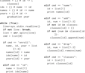 Figure 1 presents the seed program in our example. The program maintains four data structures: classes, which maps each student id to the list of classes for which the student is registered, ids, which maps student names to corresponding student ids, names