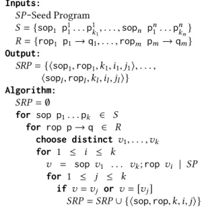 Figure 5. HTTP request handlers for commands add, drop, and classes