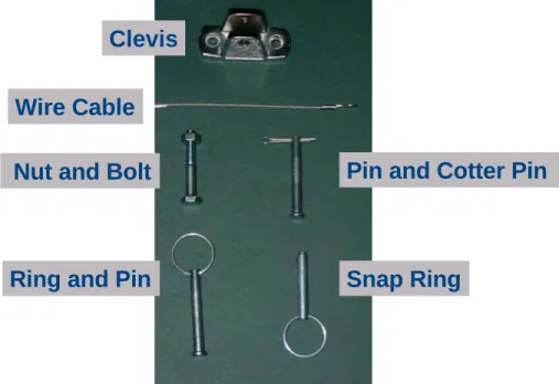 Figure 1 – Mechanical Assembly for Sailboat Rigging 