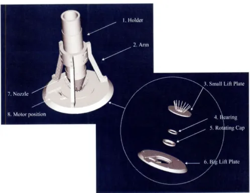 Figure  B-18:  Assembled  feature  of lift  plate  and  nozzle.