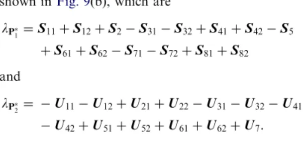 Fig. 9. Example 1: (a) two polygons; (b) associated simplicial chains of polygons after the subdivision process; (c) result calculated by the Rivero and Feito algorithm; (d) result calculated byour algorithm.