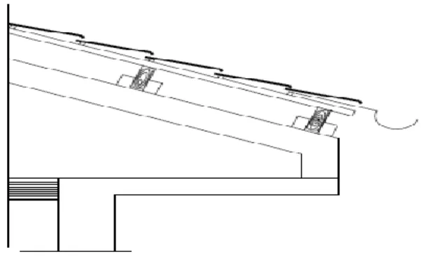 Tableau II.7 :Evaluation des charges du plancher terrasse (toitures) inaccessible Figure II.4: Composition du plancher terrasse (toiture) 