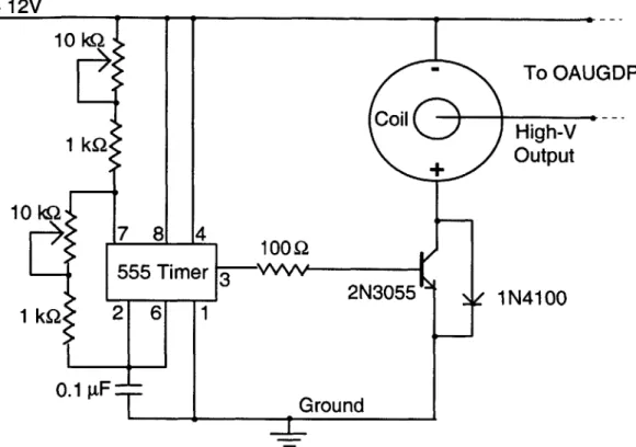 Figure 4:  OAUGDP  Panel High-Voltage  RF Power Supply