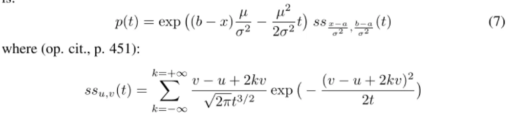 Figure 3 shows the numerical approximation of the probability of investing, keep- keep-ing K = 3 terms on each side
