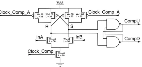Figure  3-4:  Latched  comparator.