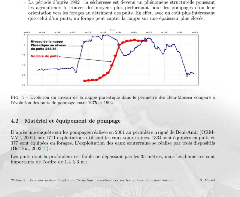 Fig. 4 – Evolution du niveau de la nappe phr´ eatique dans le p´ erim` etre des B´ eni-Moussa compar´ e ` a l’´ evolution des puits de pompage entre 1975 et 1992.