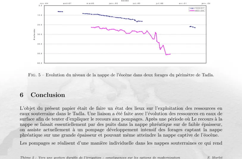 Fig. 5 – Evolution du niveau de la nappe de l’´ eoc` ene dans deux forages du p´ erim` etre de Tadla.