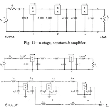 Fig.  11-n-stage,  constant-k  amplifier.