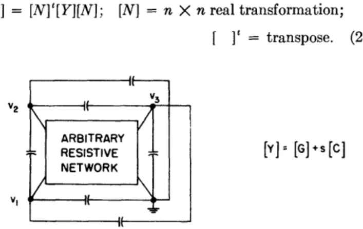 Fig.  2-Circuit  interpretation  of  canonic  form.
