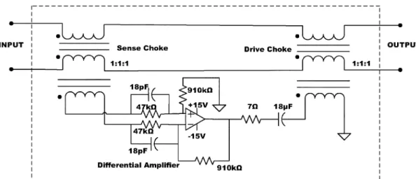 Fig. 2. Proposed active common-mode choke.