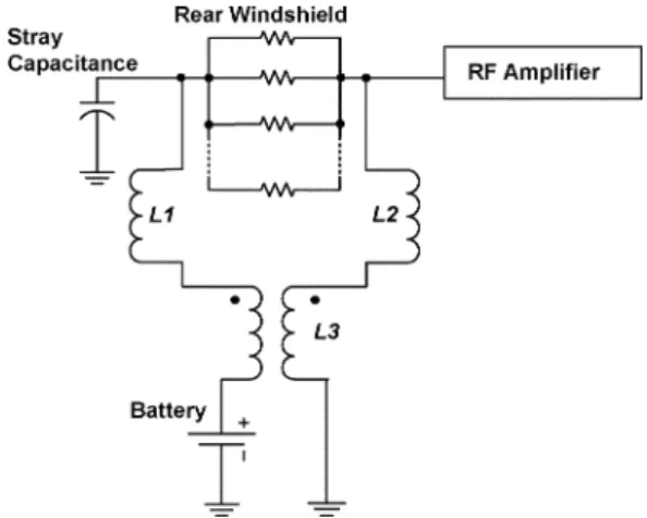 Fig. 4. Proposed passive solution for a combined electrical window heater and radio antenna.