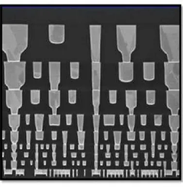 Figure 1-6: Cross-section of Intel’s 32nm process BEOL stack showing metals and vias on a background of insulating dielectric