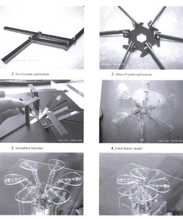 Figure  11:  Design  Example  from  the studio:  Kinetic Chair/Table  Systems.