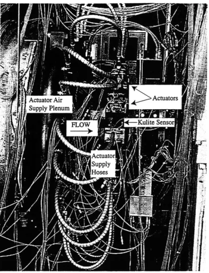 Figure  2-3:  Stage  35 test  section.