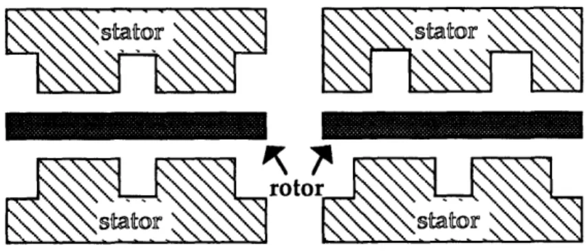 Figure 2.4: Unstaggered  vs. Staggered Stators