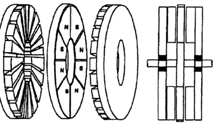 Figure  1.3: Side View of A  Dual-Stator Axial-Field PMAC Motor
