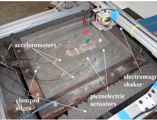 Figure 1. Test plate mounted on the frame structure; there are 10 accelerometers and 2 piezoelectric actuators  mounted on the plate