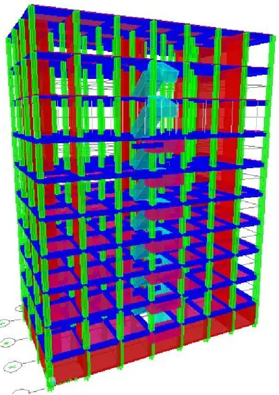 Figure IV.1: Schéma de la structure en 3D. 