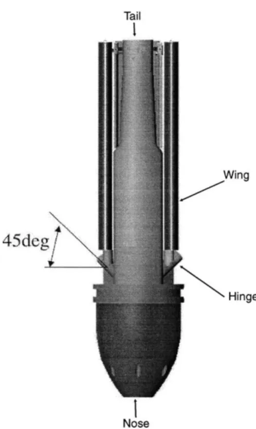 Figure  3-11:  Stowed  configuration  of  WASP  (courtesy  of Draper Laboratory) A  half-wing  model  was  constructed  in  NASTRAN  to  simulate  the  outboard  segment only  as  shown  in  Figure  3-12