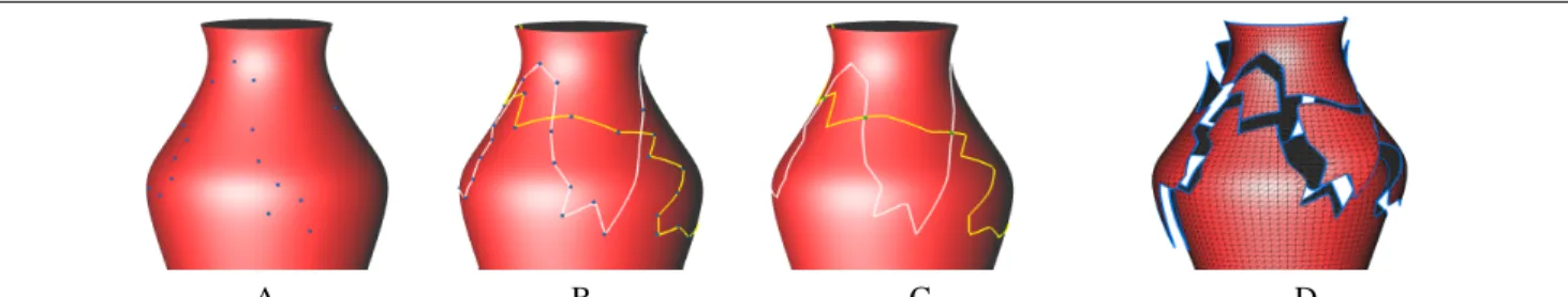 Figure 9. Cutting using the vector-graphics tool. A: Curve vertices(blue points) designed by user;