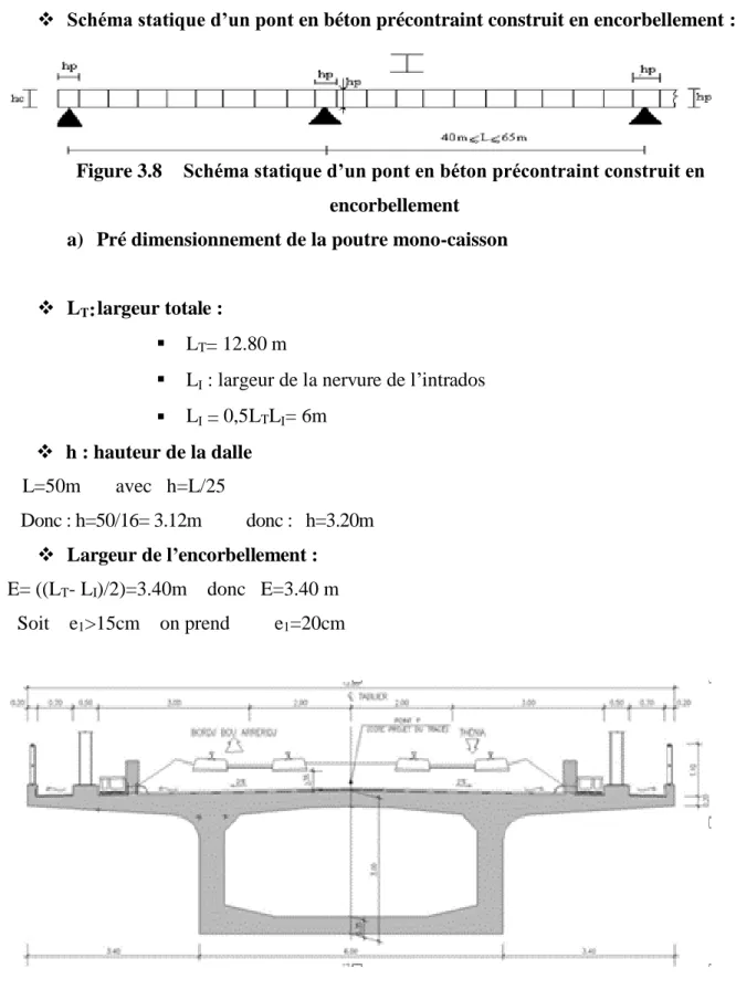 Figure 3.8  Schéma statique d’un pont en béton précontraint construit en                                                      encorbellement 
