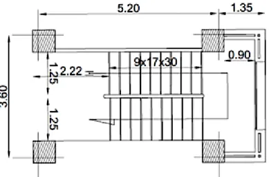 Tableau  III.5 :  Pré  dimensionnement  de l’escalier  d’E-S  RDC  1ere  et  2eme  10eme  étage 
