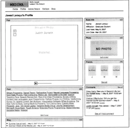 Figure  1:  Medina  Person  Profile  Page