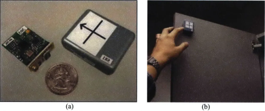 Figure 5-3.  (a) A  MITes object-usage  sensor (left)  and its protective  casing  (right), (b) Example  of a MITes  object-usage  sensor  being  &#34;stuck-on&#34; a  cabinet door.