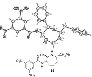 Figure 1 : X-ray structure of derivative 15. 
