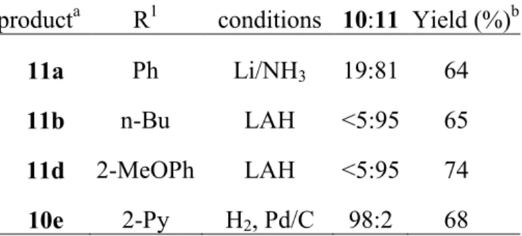 Table 1. Diastereoselective access to aminals 10 or 11. 