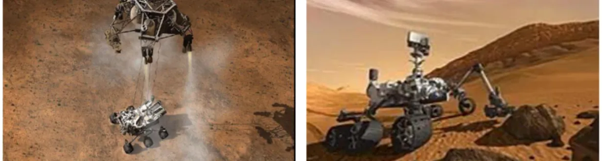 Figure 1.6 : Représentation artistique d’un rover martien de la NASA [10]. 