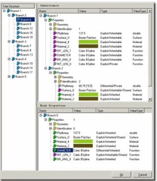 Figure 2: The decomposition graph browser