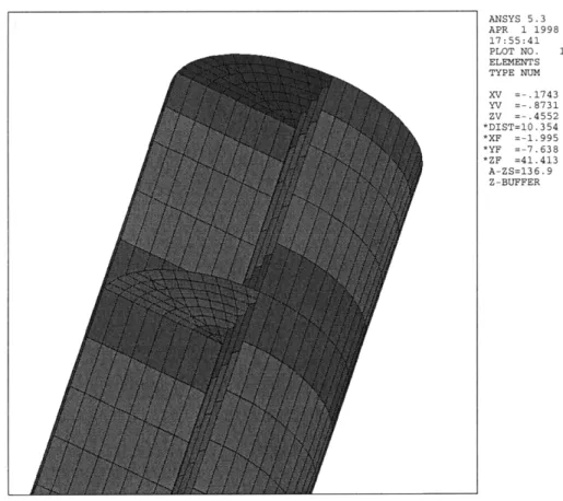 Figure 2.1  ANSYS  mesh  of chamber  finite  element  model  with  wedge  cutaway  from  acoustic elements  to expose  structural  components.