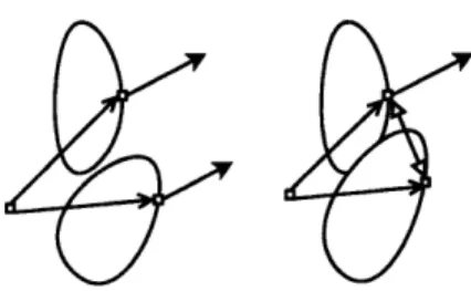 Figure  4-7:  Gateway  consensus  with  lost  control  packets