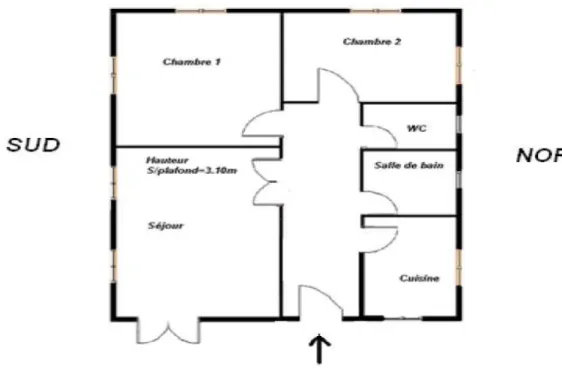 Figure II.1: Plan de l’habitat étudié 