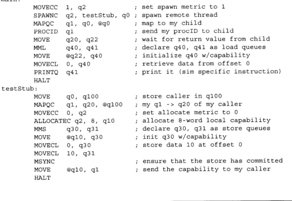 Figure  3-2:  Simple  code  example  demonstrating  procedure  linkage,  thread  spawning,  memory  allo- allo-cation,  and  memory  access.