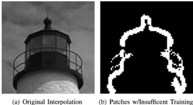 Fig. 2. With only 200 thousand data points, we cannot actively reconstruct many edges on the lighthouse because training patches don’t occur frequently enough and there aren’t close enough matches