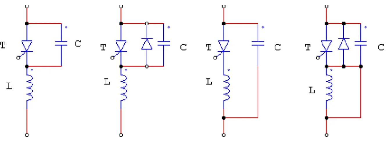Figure II.6 : Interrupteurs résonnants.